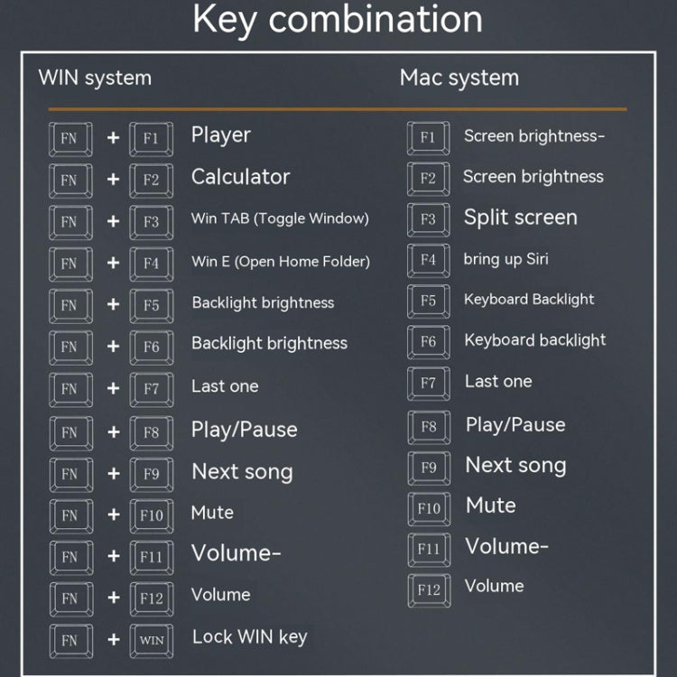 LANGTU LT104 Mechanical Keyboard Backlight Display Flexible DIY Keyboard, Style: Wired Single Mode Gold Axis (Gray Deep) - Wired Keyboard by LANGTU | Online Shopping South Africa | PMC Jewellery | Buy Now Pay Later Mobicred