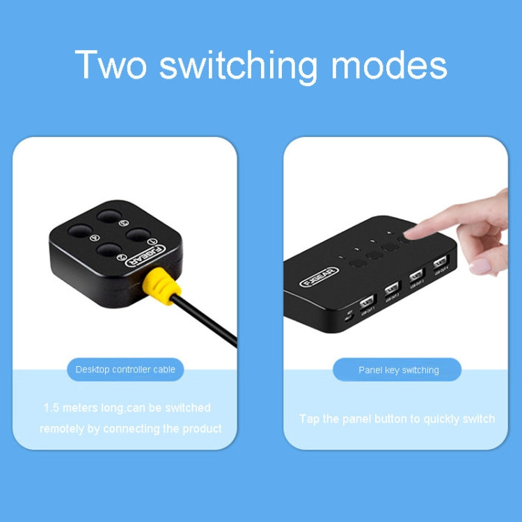 FJGEAR FJ-U404 USB2.0 4 In 4 Out Sharing Switcher With Controller - Switch by FJGEAR | Online Shopping South Africa | PMC Jewellery | Buy Now Pay Later Mobicred