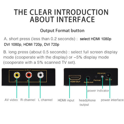 FJGEAR FJ-AH1308 AV To HDMI Converter With Auto Scaling - Converter by FJGEAR | Online Shopping South Africa | PMC Jewellery | Buy Now Pay Later Mobicred