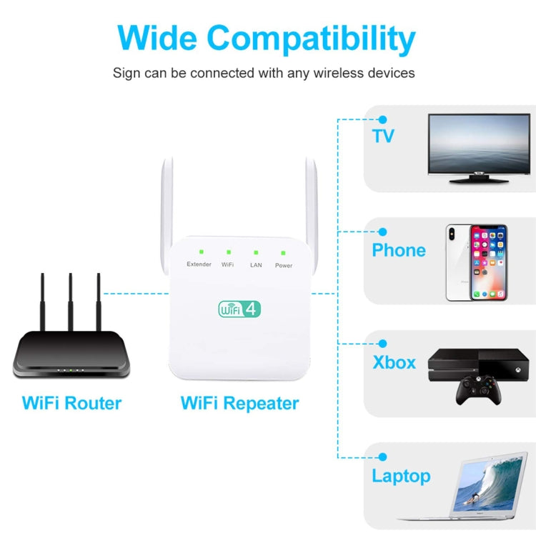 2.4G 300M Wi-Fi Amplifier Long Range WiFi Repeater Wireless Signal Booster UK Plug White - Broadband Amplifiers by PMC Jewellery | Online Shopping South Africa | PMC Jewellery | Buy Now Pay Later Mobicred