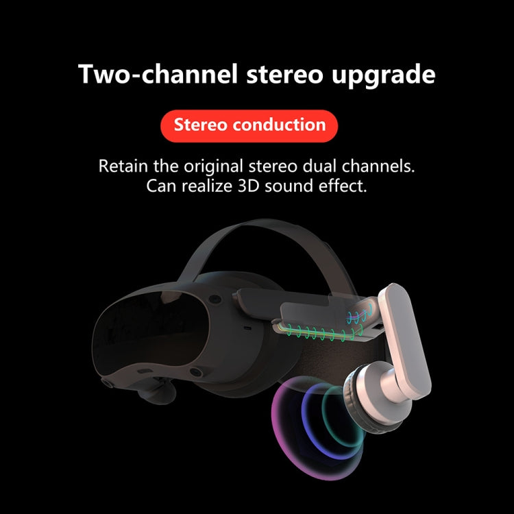 For PICO 4 / PICO 4 PRO Headset Audio Earmuffs Anti-interference VR Accessories P2 - VR Accessories by PMC TechLife | Online Shopping South Africa | PMC TechLife | Buy Now Pay Later Mobicred