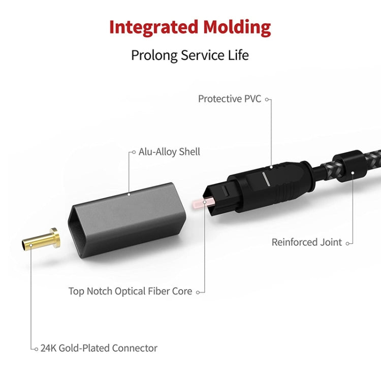 10m Digital Optical Audio Output/Input Cable Compatible With SPDIF5.1/7.1 OD5.0MM(Gray) - Audio Optical Cables by PMC Jewellery | Online Shopping South Africa | PMC Jewellery | Buy Now Pay Later Mobicred