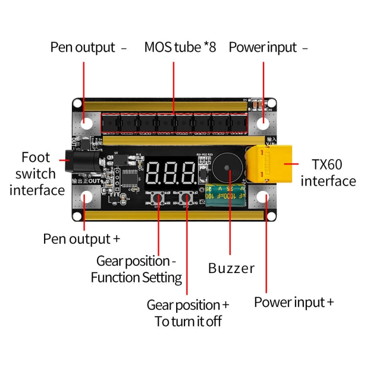 GX591 Full Functional Version 12V Handheld Portable 18650 Mobile Lithium Battery Point Welding Machine, Style: Without Shell - Others by PMC Jewellery | Online Shopping South Africa | PMC Jewellery