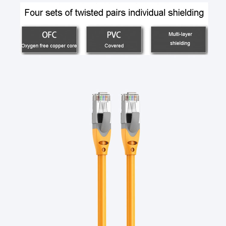 12m CAT6 Gigabit Ethernet Double Shielded Cable High Speed Broadband Cable - Lan Cable and Tools by PMC Jewellery | Online Shopping South Africa | PMC Jewellery | Buy Now Pay Later Mobicred