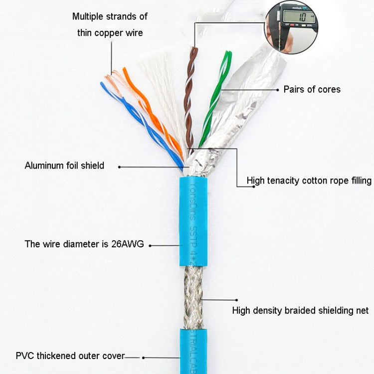 40m CAT5 Double Shielded Gigabit Industrial Ethernet Cable High Speed Broadband Cable - Lan Cable and Tools by PMC Jewellery | Online Shopping South Africa | PMC Jewellery | Buy Now Pay Later Mobicred