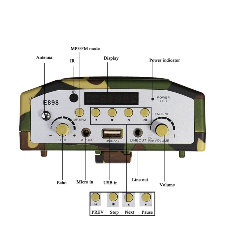 25W  Bluetooth Voice Amplifier Bird Hunting Speaker Supports USB/TF/FM 1000m Remote Control AU Plug(Camouflage) - Midrange Speaker & Frequency Divider by PMC Jewellery | Online Shopping South Africa | PMC Jewellery | Buy Now Pay Later Mobicred