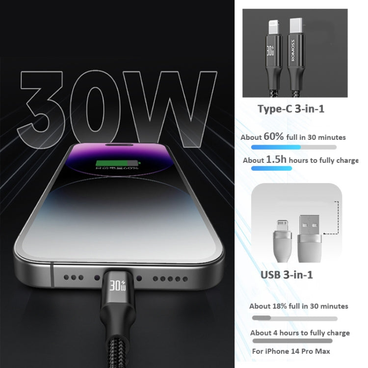 ROMOSS PD100W 3-In-1 Data Cable Type-C/USB-C To 8 Pin & Type-C & Micro Fast Charging Line 1.5m(Gray) - Multifunction Cable by ROMOSS | Online Shopping South Africa | PMC Jewellery | Buy Now Pay Later Mobicred