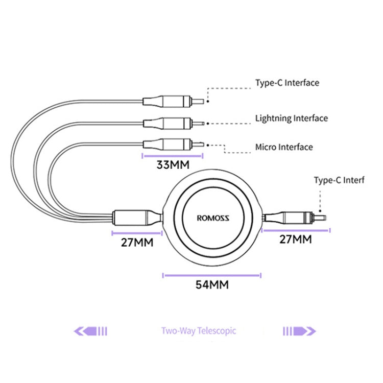 ROMOSS PD100W 3-In-1 Retractable Data Cable Type-C/USB-C To 8 Pin & Type-C & Micro Line 1.1m(Purple) - Multifunction Cable by ROMOSS | Online Shopping South Africa | PMC Jewellery | Buy Now Pay Later Mobicred