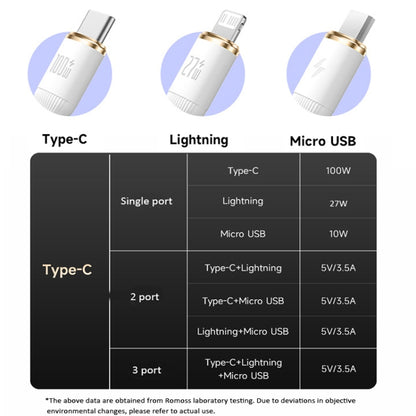 ROMOSS PD100W 3-In-1 Retractable Data Cable Type-C/USB-C To 8 Pin & Type-C & Micro Line 1.1m (White) - Multifunction Cable by ROMOSS | Online Shopping South Africa | PMC Jewellery | Buy Now Pay Later Mobicred