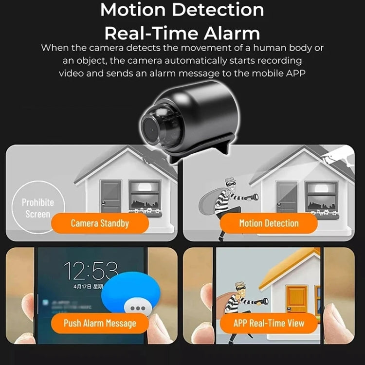 2 Million Pixel HD Home Smart WIFI Remote Mini 1080P Surveillance Camera, Specification: X5 - Mini Camera by PMC TechLife | Online Shopping South Africa | PMC TechLife | Buy Now Pay Later Mobicred