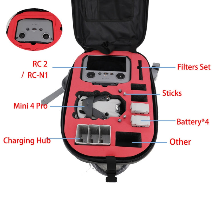 For DJI Mini 4 Pro Drone Storage Bag Carbon Fiber Backpack, Spec: Brushed Style - Carry Cases & Bags by PMC TechLife | Online Shopping South Africa | PMC TechLife | Buy Now Pay Later Mobicred