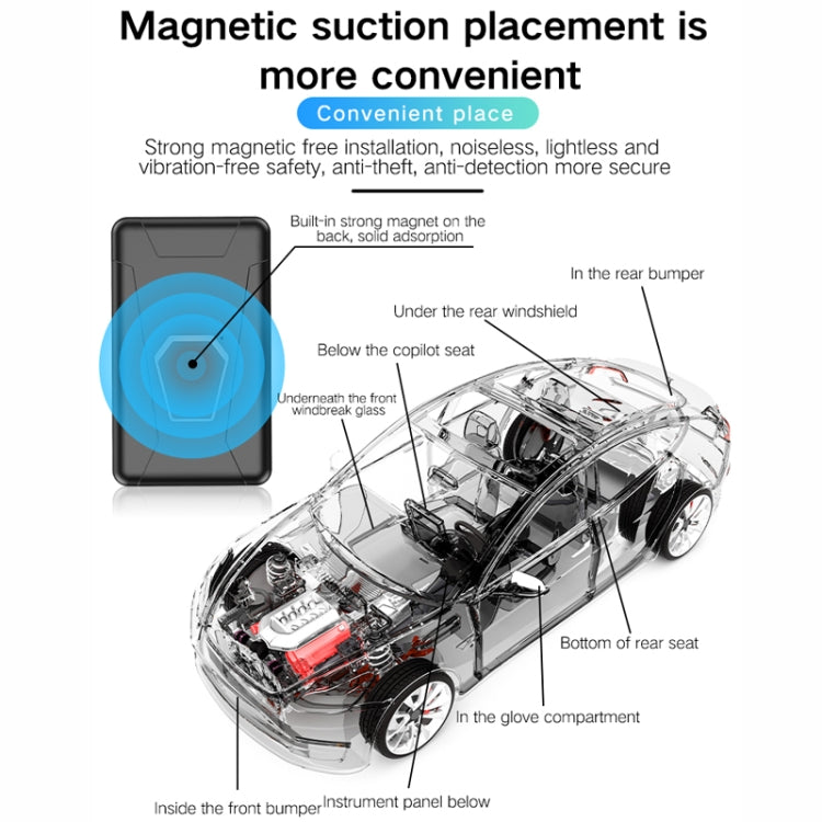 2G Car Motorcycle Waterproof GPS Tracking Locator(Box Packing) - Car Tracker by PMC TechLife | Online Shopping South Africa | PMC TechLife | Buy Now Pay Later Mobicred