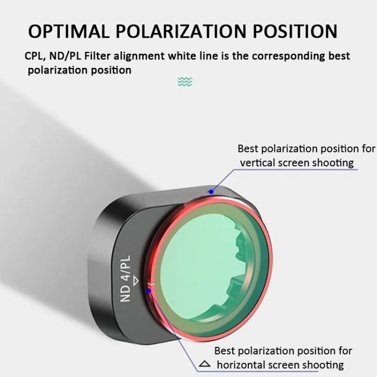 For DJI MINI 4 Pro Drone Lens Filter, Spec: CPL - Mavic Lens Filter by PMC Jewellery | Online Shopping South Africa | PMC Jewellery