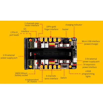 Yahboom Micro: Bit Self-Balancing Block Building Programmable APP Control Robot Kit, Spec: Tumblebit Package - Components Kits by Yahboom | Online Shopping South Africa | PMC Jewellery | Buy Now Pay Later Mobicred