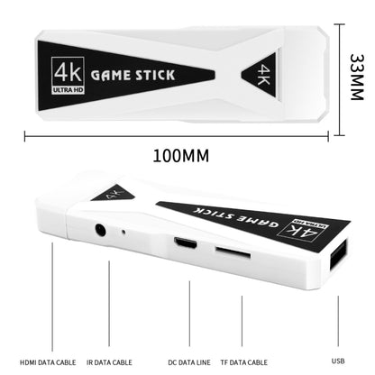 GT68 3D Box Portable Game Console For PSP TV Stick Retro Wireless Gamepad, Small Packaging, Memory: 256G - Pocket Console by PMC Jewellery | Online Shopping South Africa | PMC Jewellery | Buy Now Pay Later Mobicred