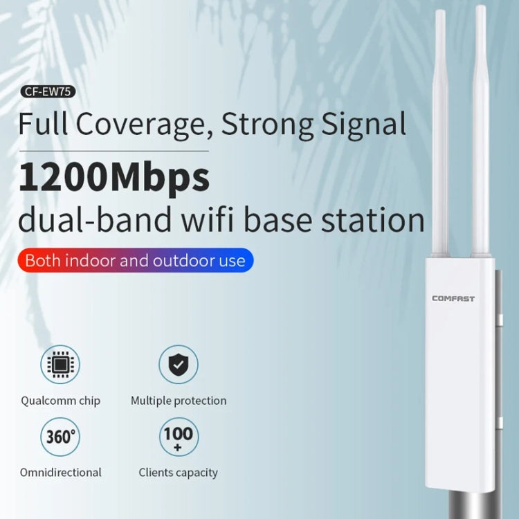 COMFAST EW75  1200Mbps Gigabit 2.4G & 5GHz Router AP Repeater WiFi Antenna(UK Plug) - Broadband Amplifiers by COMFAST | Online Shopping South Africa | PMC Jewellery | Buy Now Pay Later Mobicred