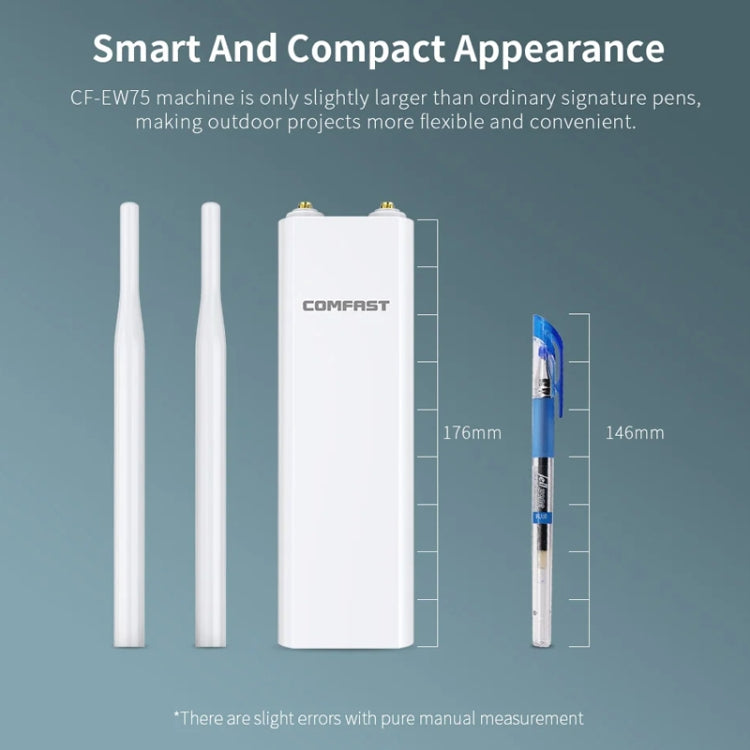 COMFAST EW75  1200Mbps Gigabit 2.4G & 5GHz Router AP Repeater WiFi Antenna(UK Plug) - Broadband Amplifiers by COMFAST | Online Shopping South Africa | PMC Jewellery | Buy Now Pay Later Mobicred