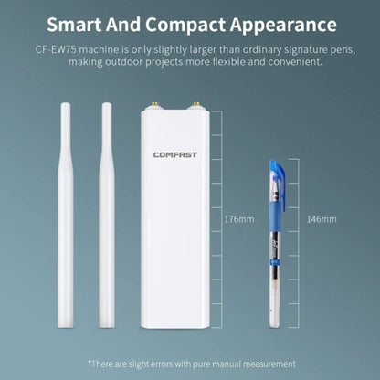 COMFAST EW75  1200Mbps Gigabit 2.4G & 5GHz Router AP Repeater WiFi Antenna(US Plug) - Broadband Amplifiers by COMFAST | Online Shopping South Africa | PMC Jewellery | Buy Now Pay Later Mobicred