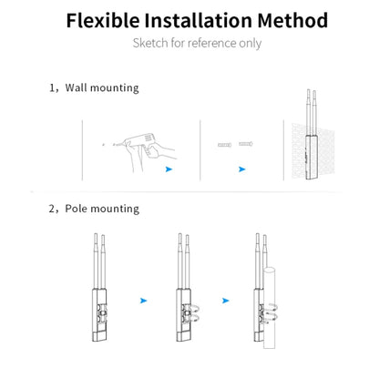 COMFAST EW75  1200Mbps Gigabit 2.4G & 5GHz Router AP Repeater WiFi Antenna(UK Plug) - Broadband Amplifiers by COMFAST | Online Shopping South Africa | PMC Jewellery | Buy Now Pay Later Mobicred