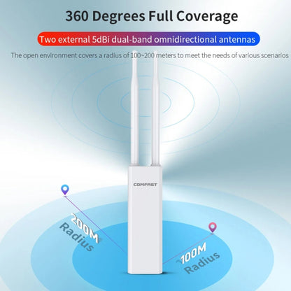 COMFAST EW75  1200Mbps Gigabit 2.4G & 5GHz Router AP Repeater WiFi Antenna(UK Plug) - Broadband Amplifiers by COMFAST | Online Shopping South Africa | PMC Jewellery | Buy Now Pay Later Mobicred