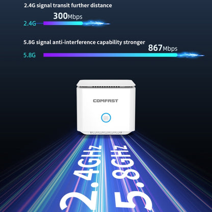 COMFAST CF-WR651AC  AC1200 Mesh Wireless Router 2.4G&5G Wi-Fi Repeater Amplifier - Wireless Routers by COMFAST | Online Shopping South Africa | PMC Jewellery | Buy Now Pay Later Mobicred