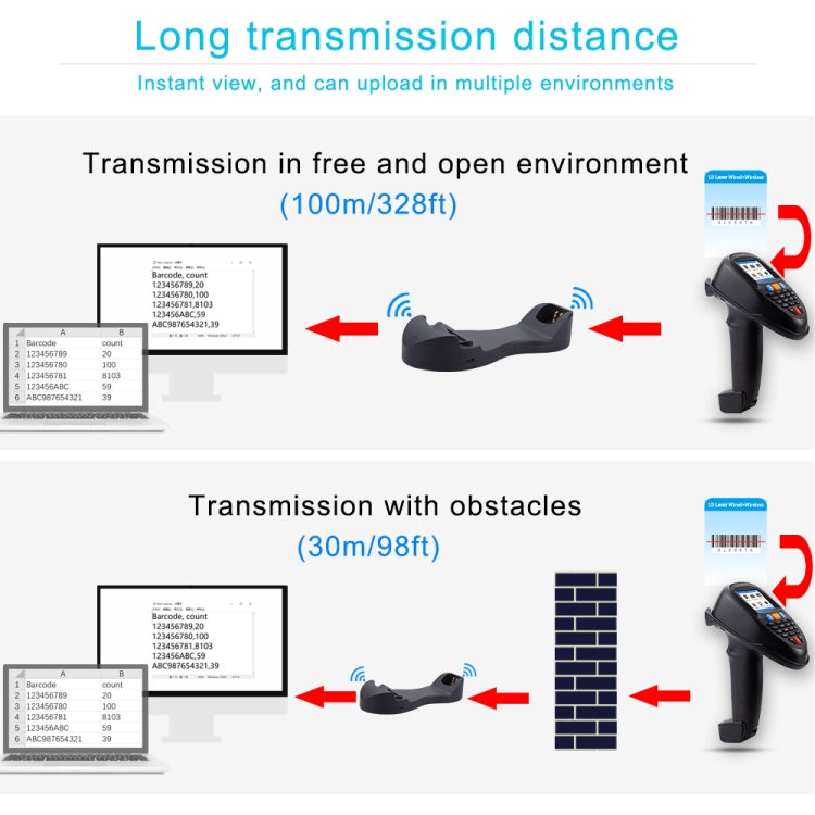 NEWSCAN 1D Laser  Wireless Barcode Reader Scanner Data Collector With 2.2-Inch LCD Screen - free shipping - PMC TechLife - Order now!