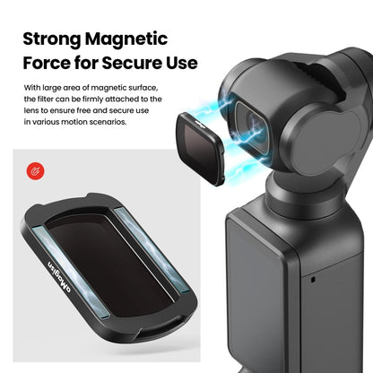 For DJI Osmo Pocket 3 aMagisn HD Double Sided Coated Filters Sports Camera Protective Goggles, Style: ND16+ND64+ND256+ND1000 - Lens Accessories by aMagisn | Online Shopping South Africa | PMC Jewellery | Buy Now Pay Later Mobicred