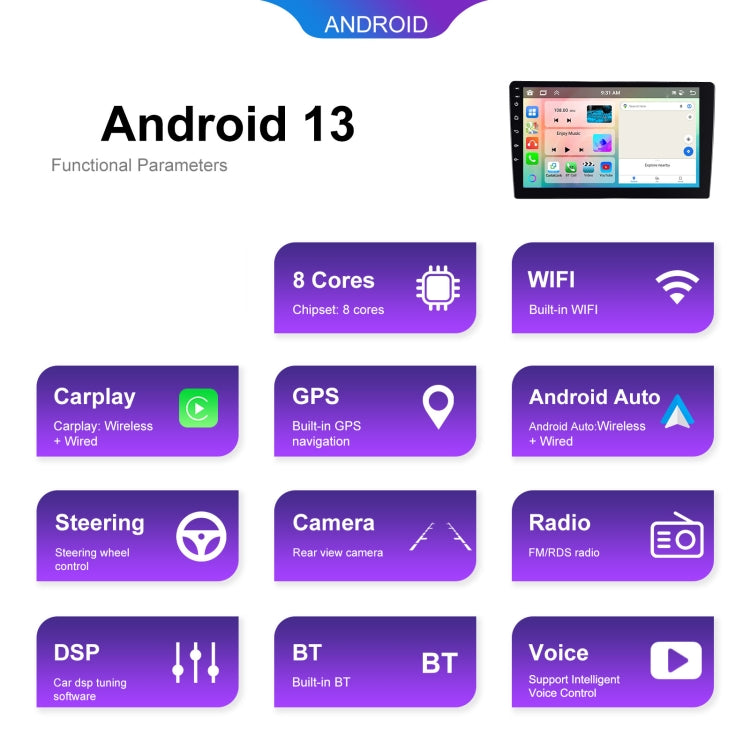 10.1 inch 6+128G Android Universal HD Large Screen Car Bluetooth Player Android GPS Navigation Integrated Machine(Standard+AHD Camera) - Car MP3 & MP4 & MP5 by PMC TechLife | Online Shopping South Africa | PMC TechLife | Buy Now Pay Later Mobicred