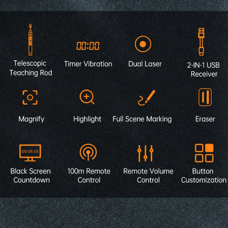 ASING A31 Multi-Functional Presentation Remote With Telescopic Teaching Rod Designed For Touch Screen -  by ASING | Online Shopping South Africa | PMC Jewellery | Buy Now Pay Later Mobicred