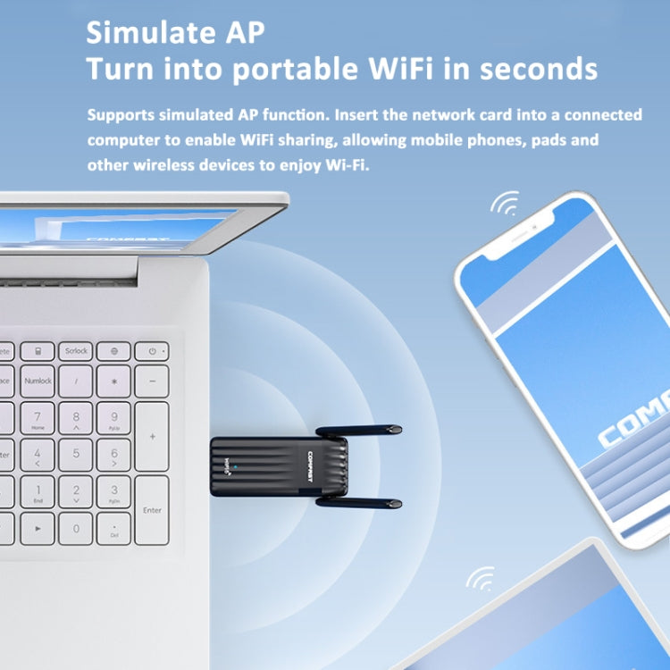 COMFAST CF-943F 900Mbps Wifi6 Bluetooth Network Card 2.4G/5G USB Adapter - USB Network Adapter by COMFAST | Online Shopping South Africa | PMC Jewellery | Buy Now Pay Later Mobicred