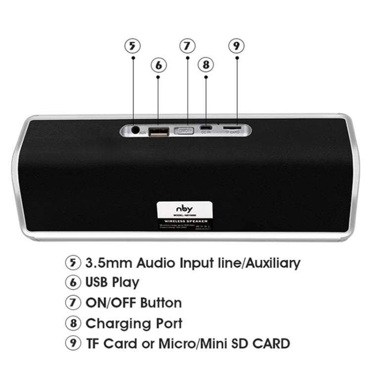 NBY 6690 TWS Couplet FM Multifunctional Desktop Plug-in Card Bluetooth Speaker(Grey) - Desktop Speaker by NBY | Online Shopping South Africa | PMC Jewellery | Buy Now Pay Later Mobicred