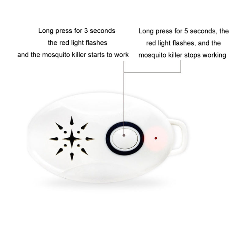 Mini USB Rechargeable Fly Repeller Outdoor Portable Mobile Mosquito Repellent Device(White) - Repellents by PMC TechLife | Online Shopping South Africa | PMC TechLife | Buy Now Pay Later Mobicred