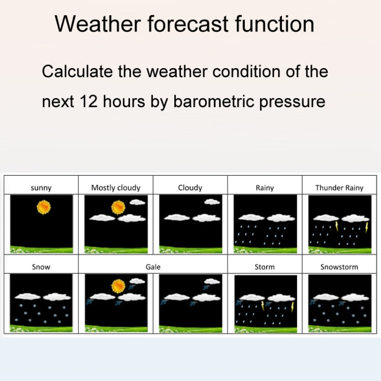 Wireless Weather Station Wind Speed Rain And Wind Direction Detection Weather Forecast Clock(Black) - Indoor Thermometer by PMC TechLife | Online Shopping South Africa | PMC TechLife | Buy Now Pay Later Mobicred