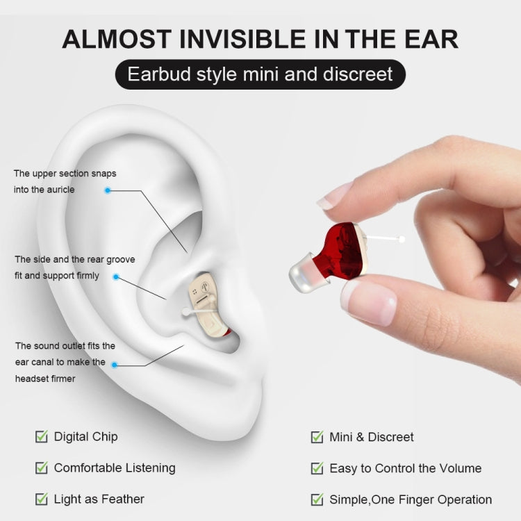 1pair  Invisible In-Ear Hearing Aid Sound Amplifier For The Elderly And Hearing Impaired(Red and Blue) - Hearing Aids by PMC Jewellery | Online Shopping South Africa | PMC Jewellery | Buy Now Pay Later Mobicred