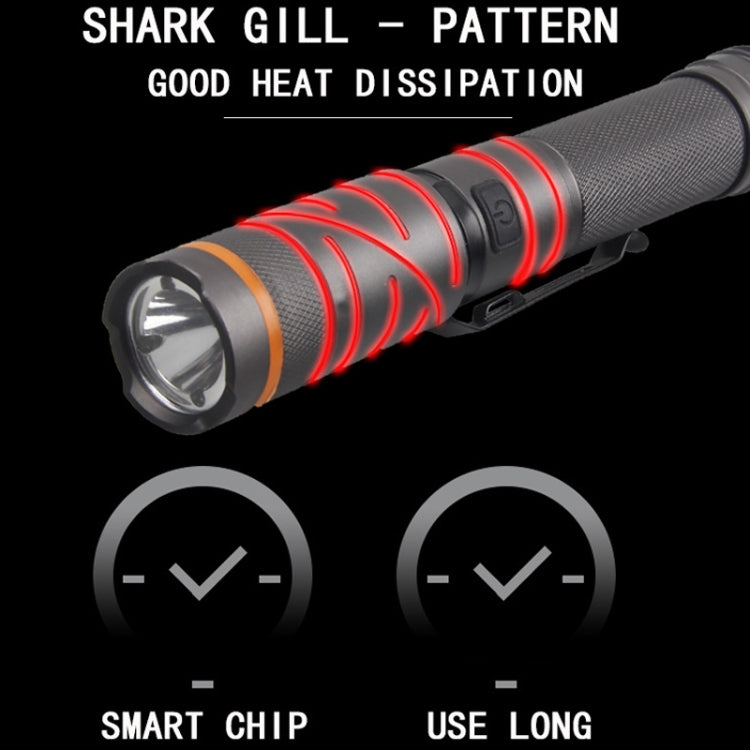 90 Degree Foldable Flashlight White / Red / Green Lights Waterproof Magnetic Torch Built In 18650 Lithium Battery - LED Flashlight by PMc TechLife | Online Shopping South Africa | PMc TechLife | Buy Now Pay Later Mobicred