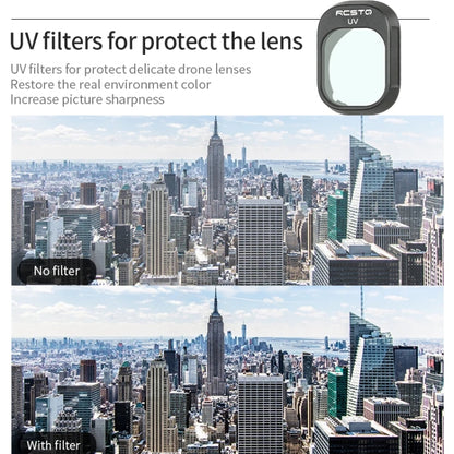 For DJI Mini 4 Pro RCSTQ Filter HD Protective Mirror Drone Accessories, Style: UV - Mavic Lens Filter by RCSTQ | Online Shopping South Africa | PMC Jewellery | Buy Now Pay Later Mobicred