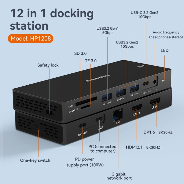 Blueendless 12-In-1 HD Multifunctional Docking Station 10Gbps Splitter With Switch(Dual 8K HDMI+DP) - free shipping - PMC Jewellery - Order now!