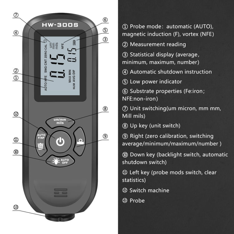 HW-300S High Precision Coating Thickness Gauge Anti-skid Paint Film Gauge(Black Vertical Screen) - Coating Thickness Gauge by PMC Jewellery | Online Shopping South Africa | PMC Jewellery | Buy Now Pay Later Mobicred