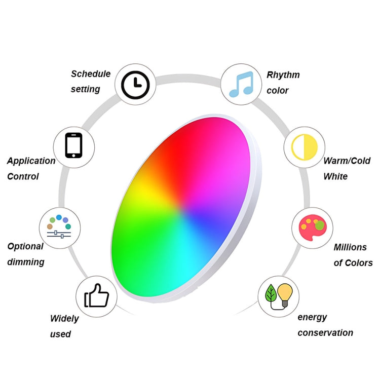 24W 30cm RGBCW Full Color Smart WiFi Tuya Ceiling Light with Remote Control - Smart Light Bulbs by PMC TechLife | Online Shopping South Africa | PMC TechLife | Buy Now Pay Later Mobicred