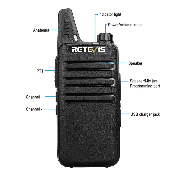 RETEVIS RT22 Hotel Mini Charging Two-Way Wireless Intercom Walkie Talkie(US Frequency with Plug) - Handheld Walkie Talkie by RETEVIS | Online Shopping South Africa | PMC Jewellery | Buy Now Pay Later Mobicred