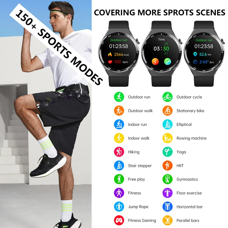 F800 Wellness Smart Watch Blood Pressure ECG Electrocardiogram SOS Alarm Pedometer Sports Watch, Color: Black Rubber - Sport Watches by PMC Jewellery | Online Shopping South Africa | PMC Jewellery | Buy Now Pay Later Mobicred