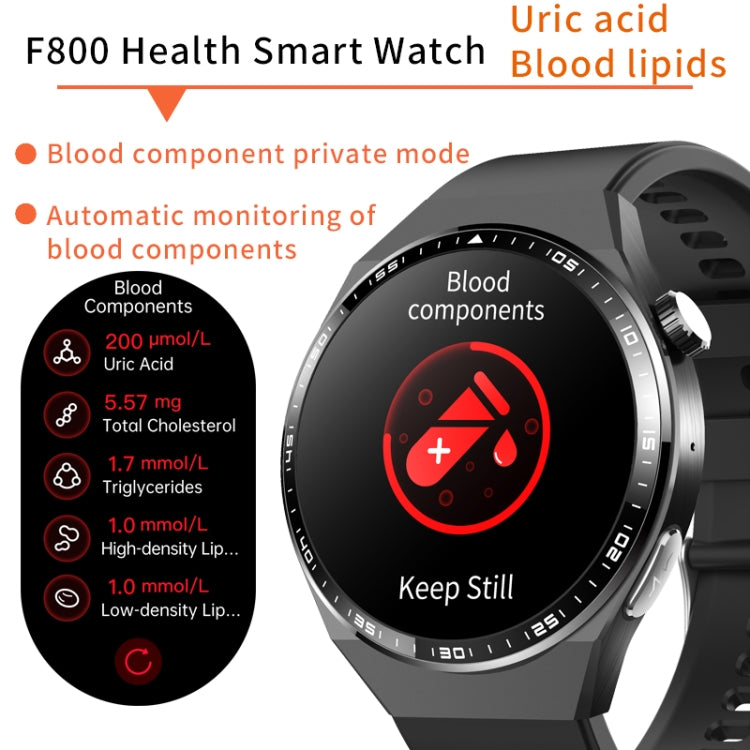 F800 Wellness Smart Watch Blood Pressure ECG Electrocardiogram SOS Alarm Pedometer Sports Watch, Color: Black Milan - Sport Watches by PMC Jewellery | Online Shopping South Africa | PMC Jewellery | Buy Now Pay Later Mobicred