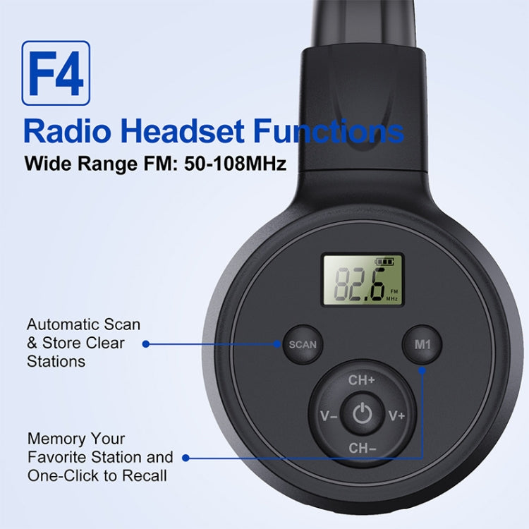 F4 Digital Display Automatic Scanning Foldable FM Radio Headphone, Spec: Charging Version - Radio Player by PMC Jewellery | Online Shopping South Africa | PMC Jewellery | Buy Now Pay Later Mobicred