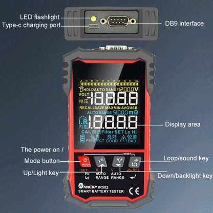 Battery Internal Resistance Tester Lead-Acid Alkaline Lithium Battery Tester, Model: IR500 - Battery & Resistance Tester by PMC Jewellery | Online Shopping South Africa | PMC Jewellery | Buy Now Pay Later Mobicred