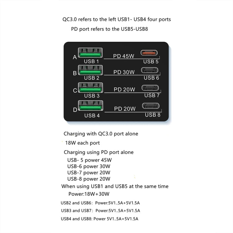 X9M 9-in-1 110W USB+PD Smart Multi-ports QI Magnetic Wireless Charger, Spec: Black EU Plug - Multifunction Charger by PMC Jewellery | Online Shopping South Africa | PMC Jewellery | Buy Now Pay Later Mobicred