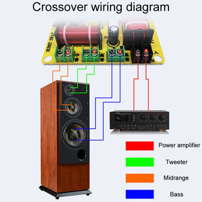 WEAH-3007B Home Cinema Speaker Crossover High Medium And Low 3-Way Audio Modification Divider - Others by PMC Jewellery | Online Shopping South Africa | PMC Jewellery | Buy Now Pay Later Mobicred