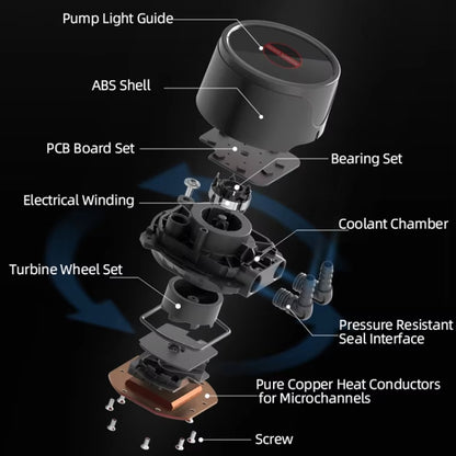 COOLMOON RGB120 5V ARGB Integrated Single Row Multi-Platform CPU Cooler(Black) - Fan Cooling by COOLMOON | Online Shopping South Africa | PMC Jewellery | Buy Now Pay Later Mobicred