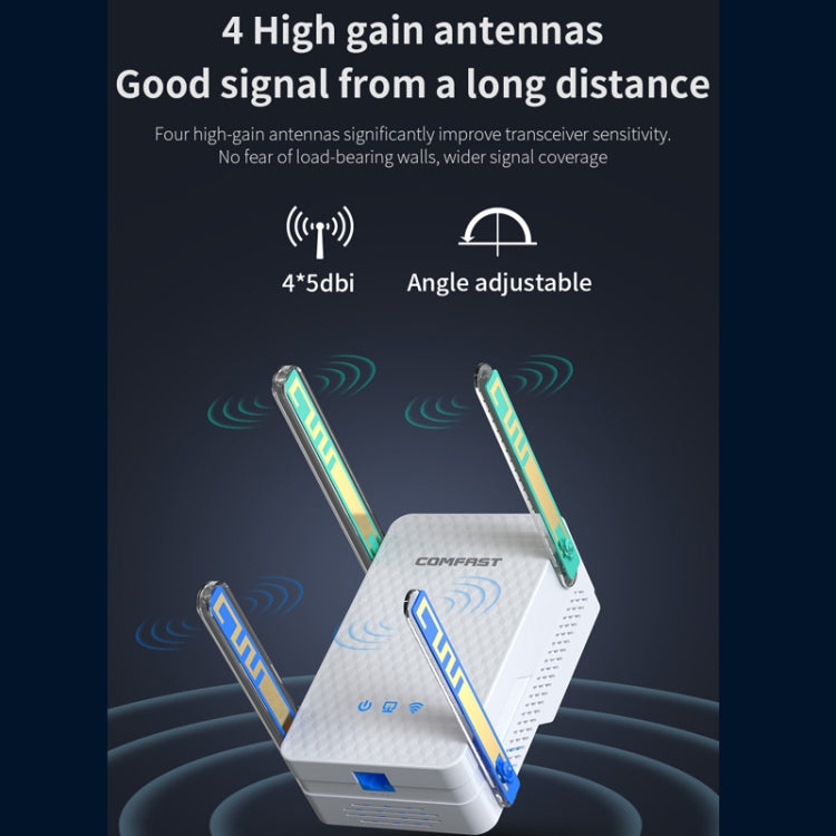 COMFAST CF-XR185 3000Mbps WiFi6 Dual Band Signal Amplifier Gigabit WAN/LAN Port AU Plug - Broadband Amplifiers by COMFAST | Online Shopping South Africa | PMC Jewellery | Buy Now Pay Later Mobicred