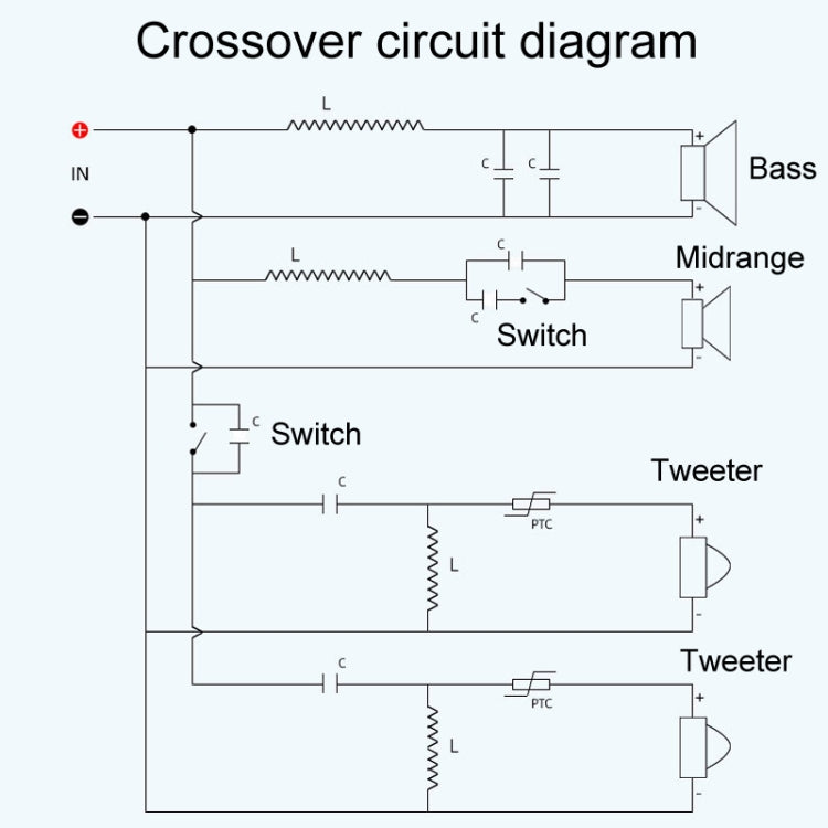 SPRAGUE-412 Two High One Medium One Low 4-Way Speaker Crossover Audio Modification Divider - Audio Crossover by PMC Jewellery | Online Shopping South Africa | PMC Jewellery | Buy Now Pay Later Mobicred