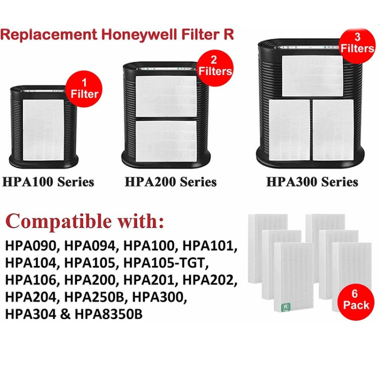 For Honeywell HPA300, HPA200, HPA100 Series Air Purifier Filter Replacement Parts R2 - Air Purifiers & Accessories by PMC Jewellery | Online Shopping South Africa | PMC Jewellery | Buy Now Pay Later Mobicred